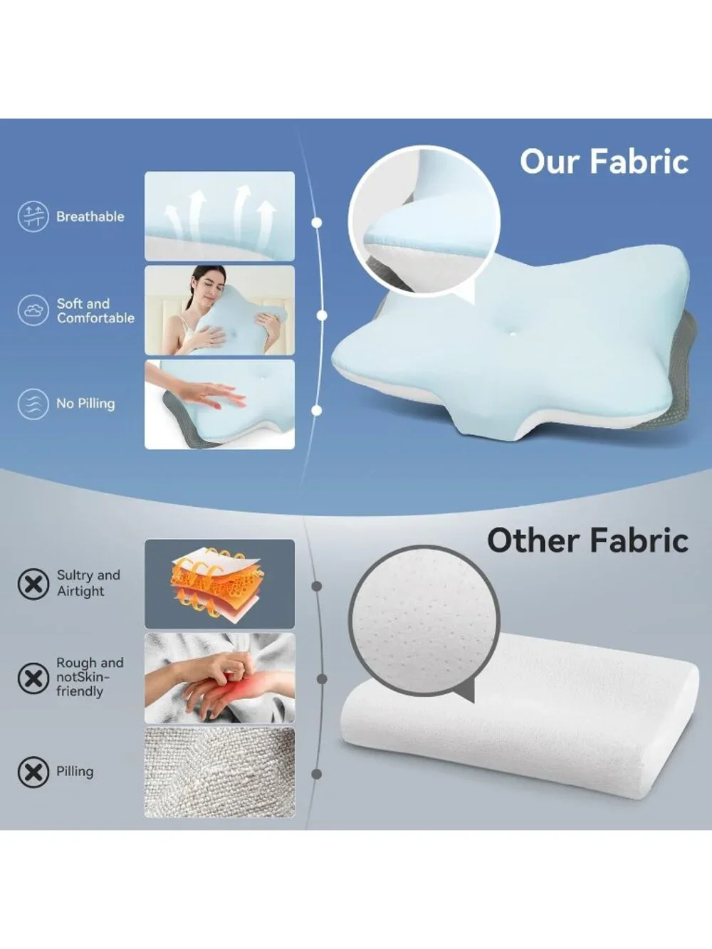 〽️Memory Foam Cervical Pillow Contour Orthopedic Neck Pain Relief Shoulder Grey
